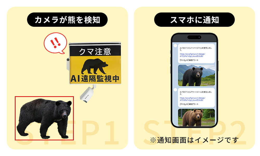 AIカメラが熊を検知してスマホに通知する「熊検知AI」