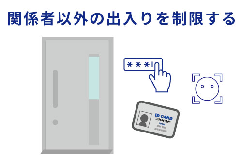 入退室管理システム