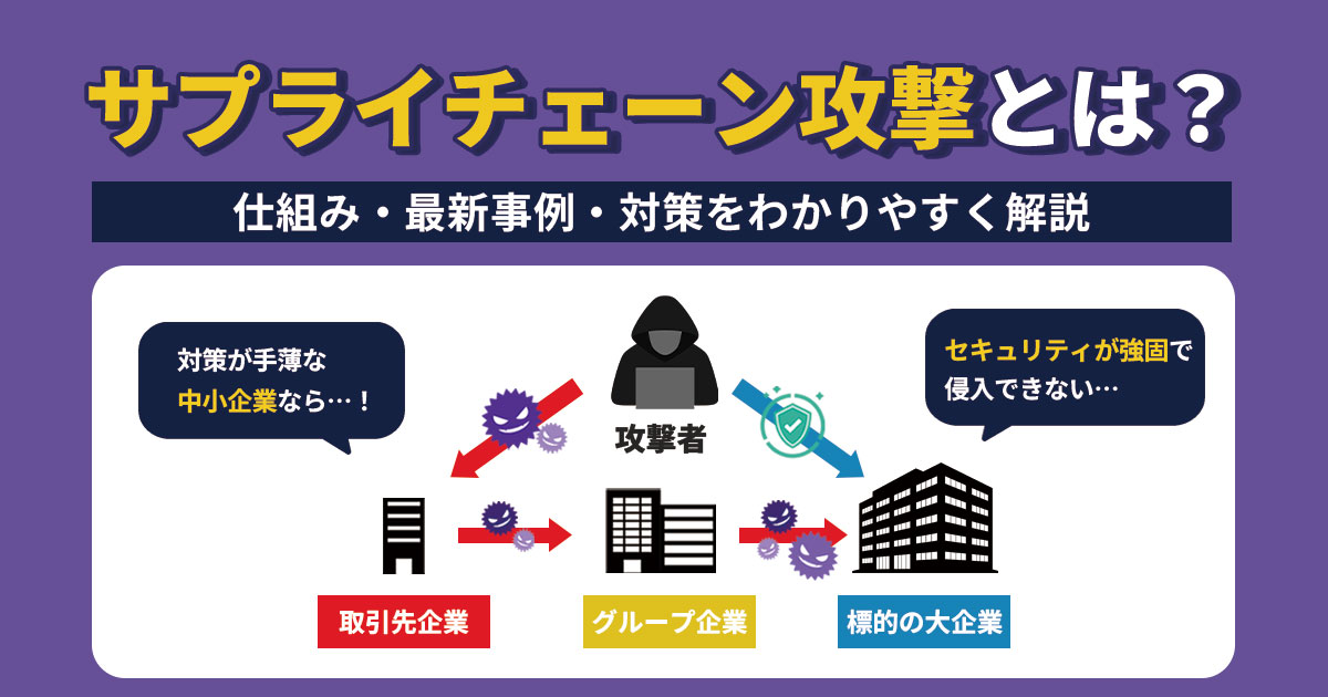 サプライチェーン攻撃とは？仕組み・最新事例・対策をわかりやすく解説